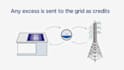 create a custom whiteboard animation explainer doodle video