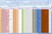 do targeted b2b linkedin lead generation