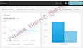 scale your home decor brand with full funnel pinterest, google, and meta ads