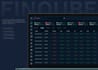 build rebuild custom website development full stack front end back end developer