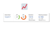 provide high da anchor text dofollow backlinks