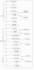 create uml diagrams and also write the documentation for projects