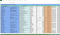 do fast data typing, data scraping and data collection