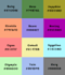 design an info graphic