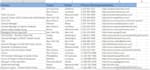 be your virtual assistant, data entry, web research
