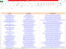do data mining and data scraping to get email list