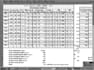 create excel spreadsheet with formula automated report