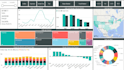create dashboards  in powerbi
