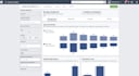 do facebook audience insight research for ads targeting