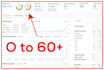increase dr 70 ahrefs domain rating or moz domain authority da 30 plus