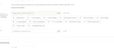 do amazon ebay etsy shopify product listing SEO  optimize title and description