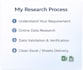 validate and research accurate business and market data