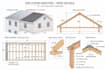 draw professional city permit drawings, blueprints and construction plans