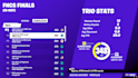 be your professional fortnite coach