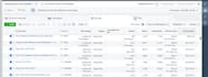 setup and manage facebook, instagram ads, and create sm content