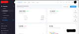 create or modify professional website,webapp using PHP laravel
