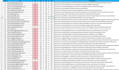 give you 70 high quality SEO contextual backlinks