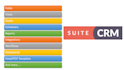 setup and customize suitecrm and sugarcrm for you