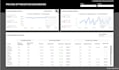 do powerful tableau dashboards