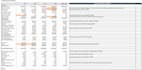 do uw and investor pitch deck