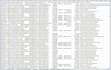 do USA b2b lead generation and targeted email list building