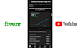 create and monetize your youtube channel in 14 days