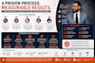 design your business operations sops and systems for scalable growth