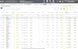 build your google ads strategy and setup your campaigns