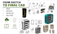design solidworks 3d cad models for your product