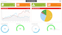 setup your call center on vicidial and customize theme and dashboard