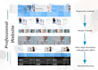 design responsive bootstrap website