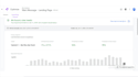 implement ab testing using google optimize, vwo