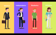 create the perfect explainer video