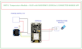arduino for android app