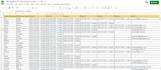 do web research, data entry, skip tracing