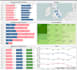 build interactive power bi dashboards and reports