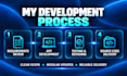 develop your android app using java and firebase