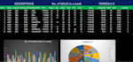 edit, design, and modify microsoft office documents quickly