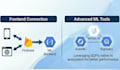 deploy your applications on google cloud