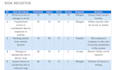 be your business analyst and project manager