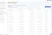 become your gohighlevel virtual assistant ghl automation