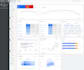 ppc for urgent cares , google ads for urgent care doctors