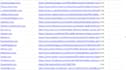 350 usa web directories seo listing, citations manually