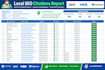 build local SEO citations using yext, moz and brightlocal