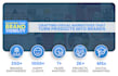 design amazon storefront, ebc a plus content, listing images