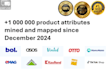 enrich all attributes and map your product catalog on any marketplace