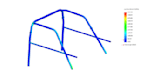 do finite element analysis fea using solidworks and ansys
