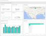 do a perfect data analysis with power bi dynamic dashboards