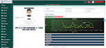 pppoe and hotspot management software