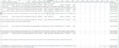 do fast zillow real estate data scraping